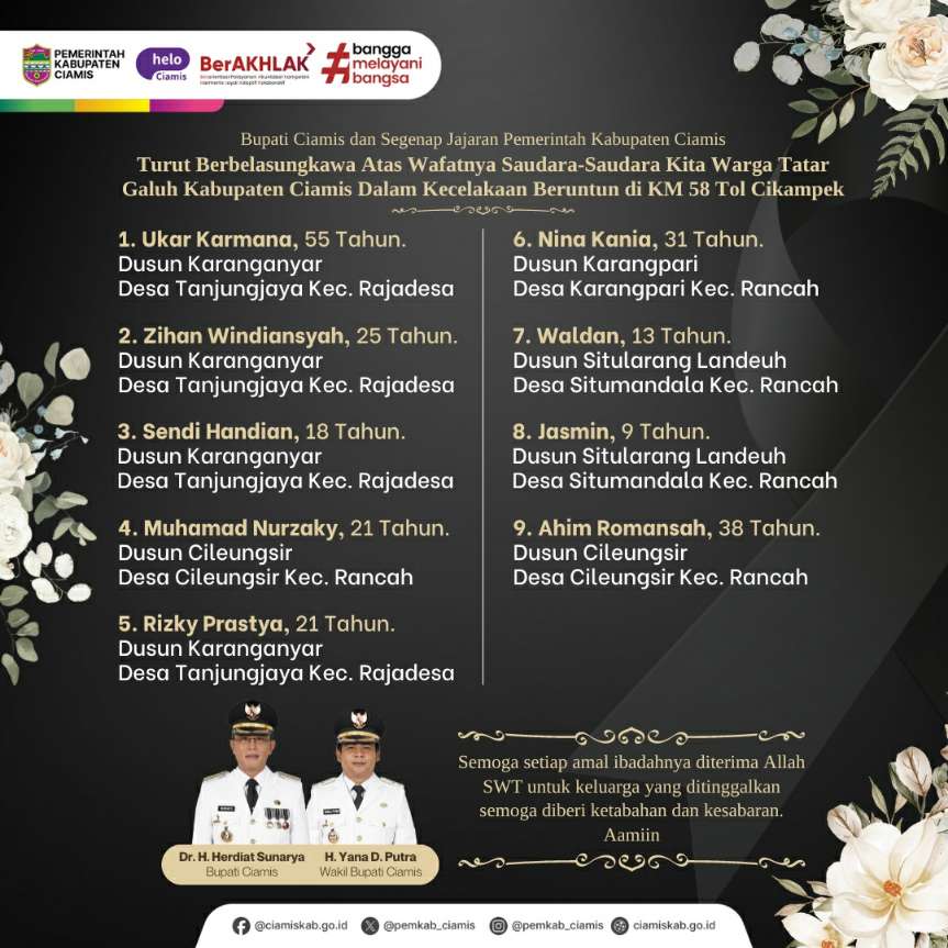 Pemerintah Kabupaten Ciamis Ber”Ahlak