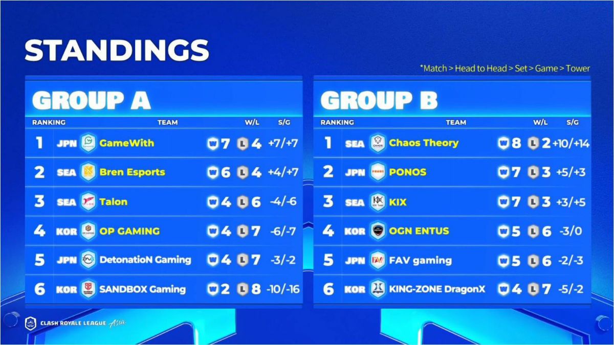 Ingin Mengabdi Pada Negeri, Atlet Esport Ridel Daftar Casis Polri