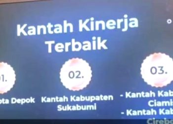 DI anggap Berprestasi Budi Jaya di Ganjar Sebagai Kantah Dengan Kinerja Terbaik se Jawa Barat