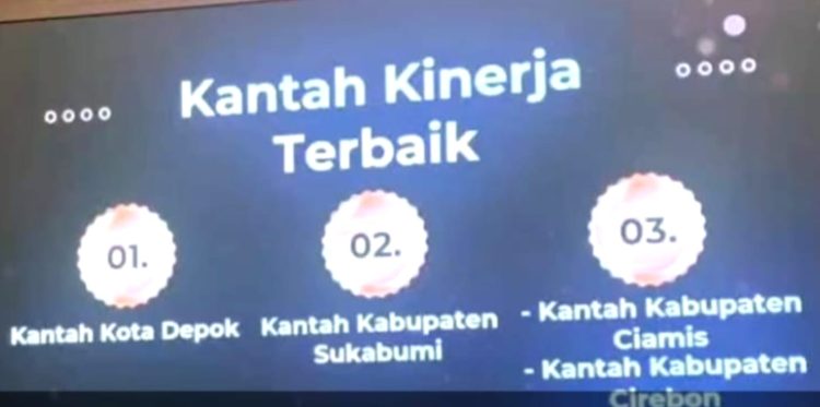 DI anggap Berprestasi Budi Jaya di Ganjar Sebagai Kantah Dengan Kinerja Terbaik se Jawa Barat