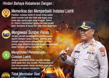 Himbauan Kapolres Simalungun: Waspada Kebakaran! Empat Langkah Sederhana Selamatkan Rumah dan Keluarga Anda
