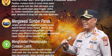 Himbauan Kapolres Simalungun: Waspada Kebakaran! Empat Langkah Sederhana Selamatkan Rumah dan Keluarga Anda