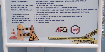 Proyek Drainase Rp10,89 Miliar di KH Hasyim Ashari Asal jadi , Pengawasan Dipertanyakan